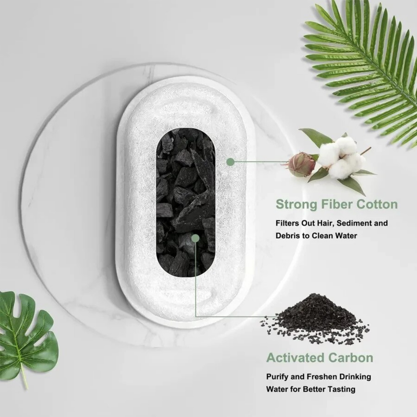 Replacement Water Fountain Filters