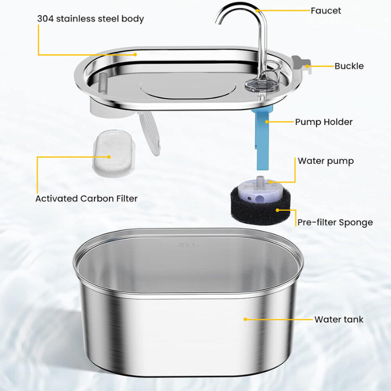 Nylatails® Wellness Water Fountain (BPA Free)